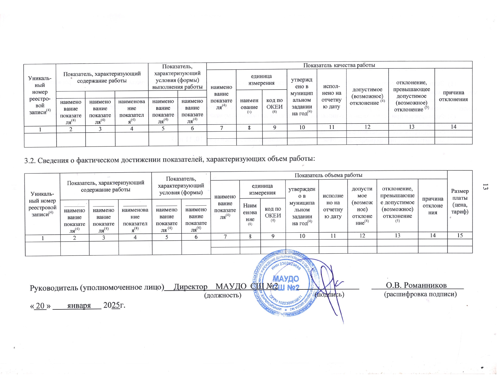 Отчет об использовании имущества за 2024 год._page-0015.jpg